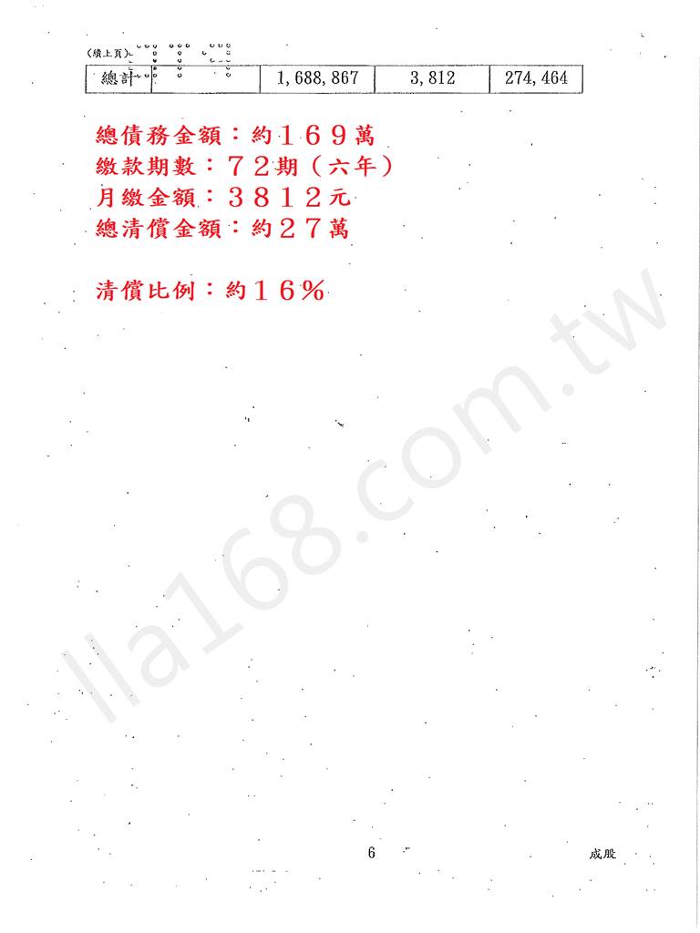 屏東,地方法院,更生,程序
